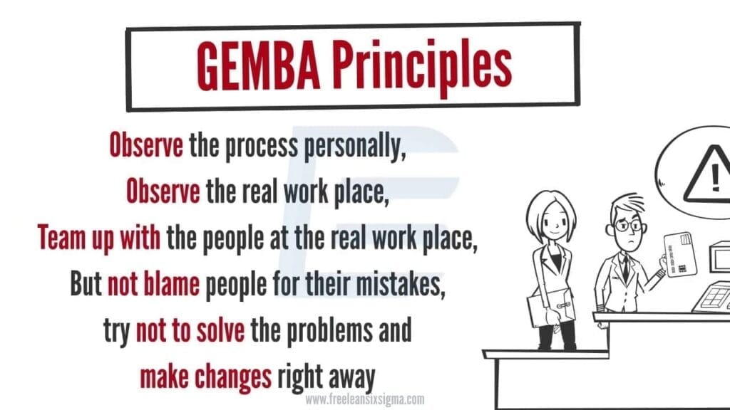 Đào tạo Gemba Kaizen và cải tiến tại hiện trường
