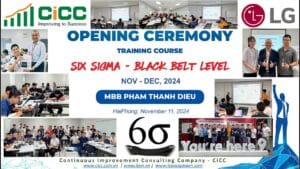 Áp dụng triển khai Lean Six Sigma Ngân Hàng