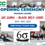 Khóa Học Lean Six Sigma Champion: Dẫn Dắt Chuyển Đổi…