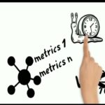 MT CORP chuyển đổi mô hình quản trị mới BSC KPIs /…