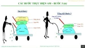Ngân hàng TMCP Việt Nam Thịnh Vượng