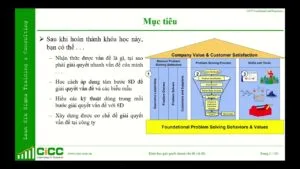 Statistical Process Control (SPC) IATF 16949 core tools