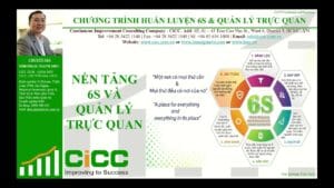 Piaggio Vietnam với chương trình 8D và 6S quản lý trực…