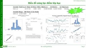 5S + Safety 6S Kaizen |  | Hướng Dẫn Thực Chiến