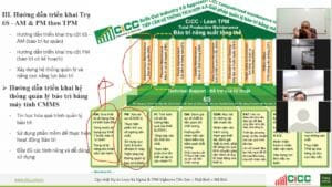 Công ty Gốm Sứ OHIO áp dụng triển khai Lean TPM và Six…