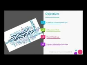 Khóa học IATF 16949 5 công cụ cốt lõi APQP PPAP FMEA MSA SPC five core tools