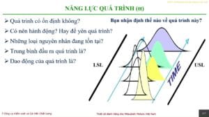 Case Study: Công Ty TNHH Mabuchi Motor Việt Nam
