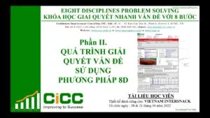 Khóa học TQM (Total Quality Management) – Quản lý Chất lượng Toàn diện