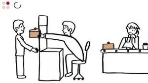 Six Sigma | Khóa học nền tảng Foundations | 7 Bước Thực Chiến