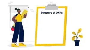 Kpi | Khóa Học THỰC HÀNH XÂY DỰNG s OKRs THEO THẺ ĐIỂM CÂN ... | 7 Bước Thực Chiến