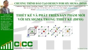 Khóa học tạo dòng chảy liên tục Continuous Flow