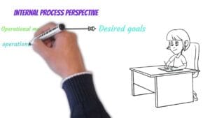 Hướng dẫn Dựng KPI PQCDSM tại Jinyu Tire Vietnam