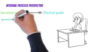Hướng Dẫn Báo Cáo 8D Report Chuẩn Quốc Tế Cho Doanh Nghiệp Việt