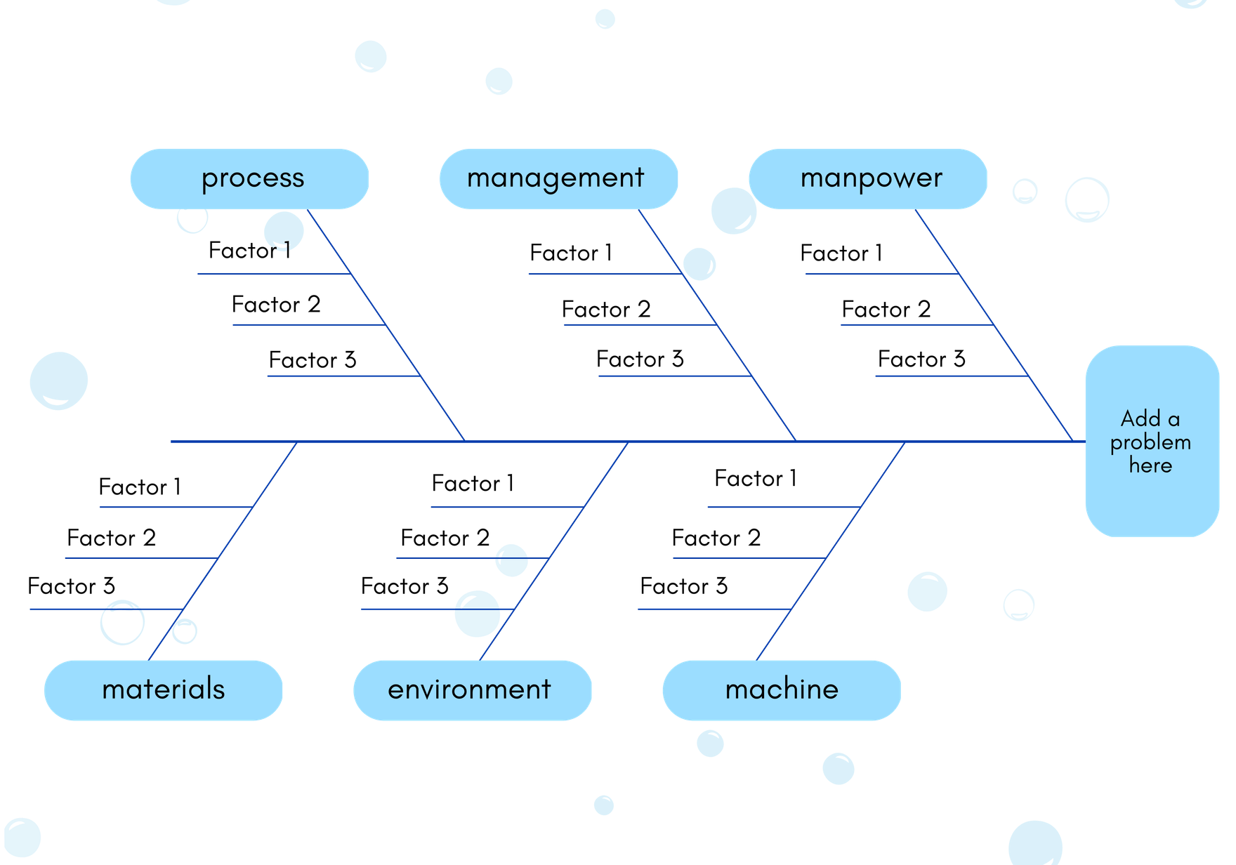 https://images.template.net/114715/fishbone-diagram-whiteboard-8u454.png